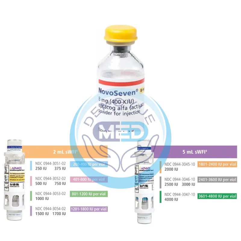 рекомбинантные препараты фактора VIII