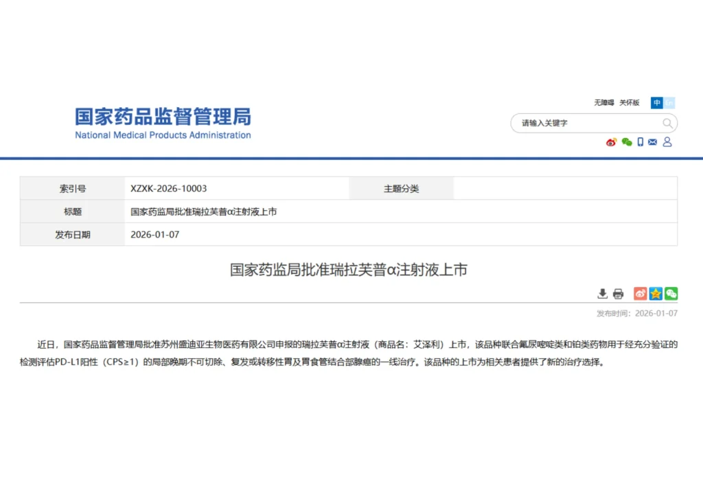 Национальное управление по контролю за лекарственными средствами Китая (NMPA) официально одобрило инъекционный препарат Rilafusp alfa.