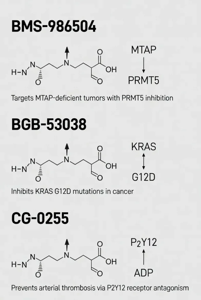 эпоха многовекторной разработки инновационных лекарств