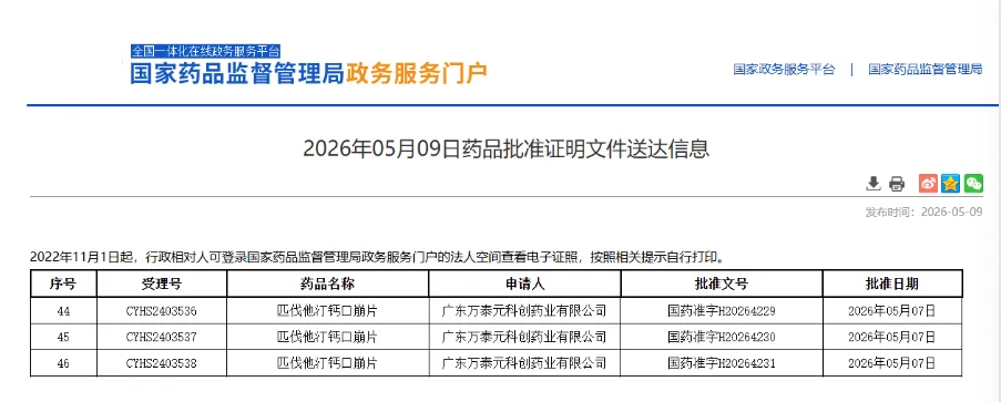Shenzhen Xinlitai получила первый дженерик пивастатина кальция в форме ODT